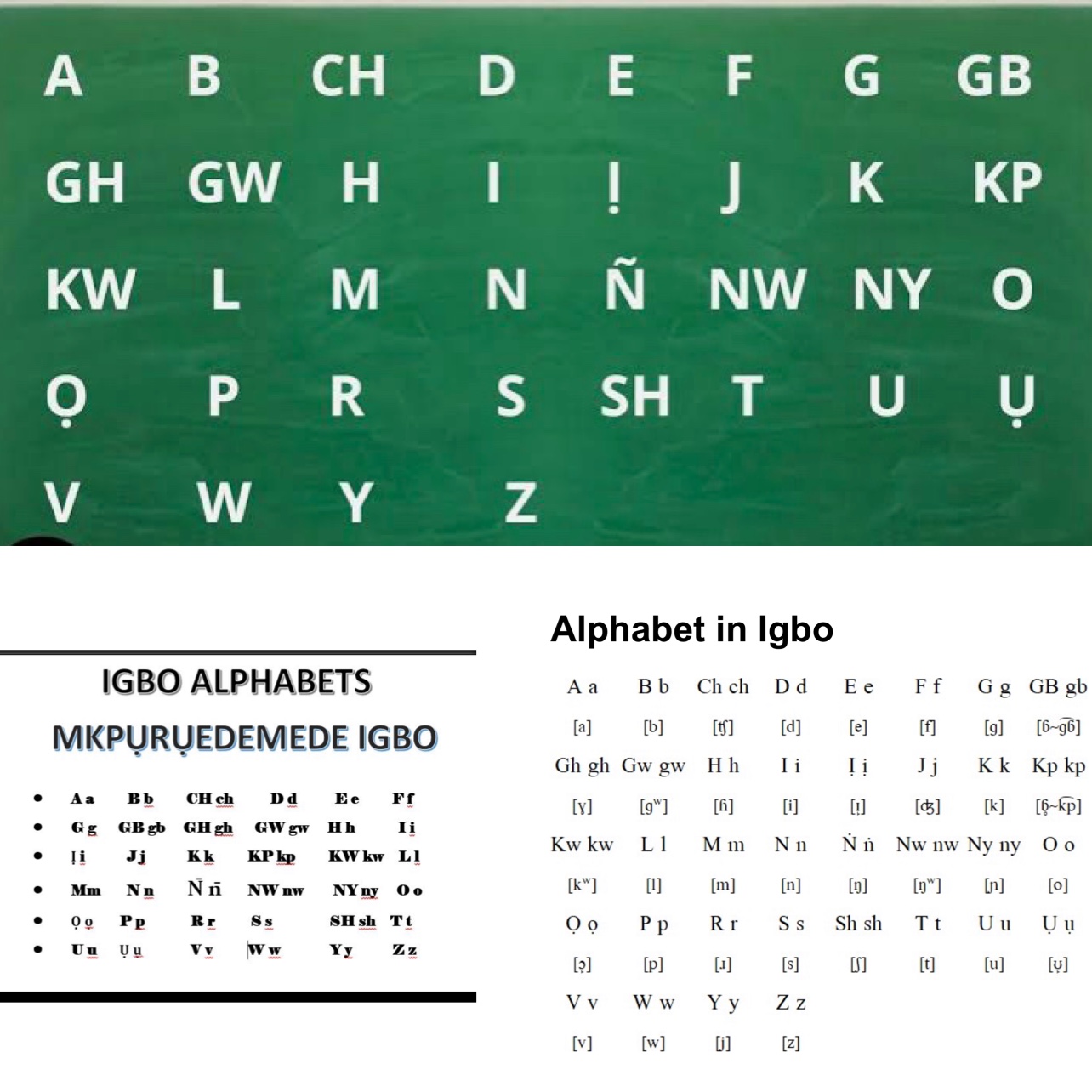 abid-igbo-or-mkp-r-edemede-igbo-alphabet-oluonumurukwa